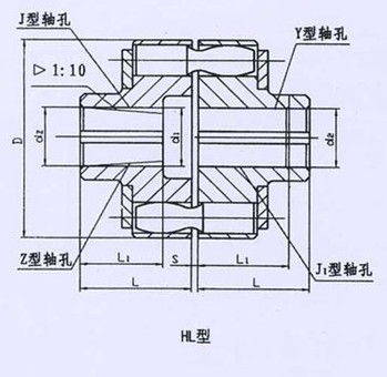 HL型、HLL帶制動輪型彈性套柱銷聯(lián)軸器系列 